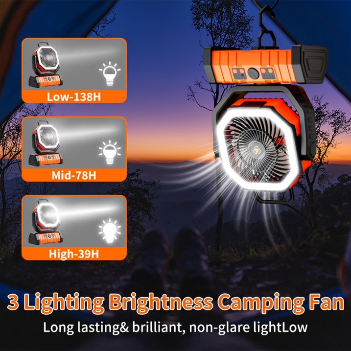 20,000mAh Rechargeable Camping Fan with LED Light