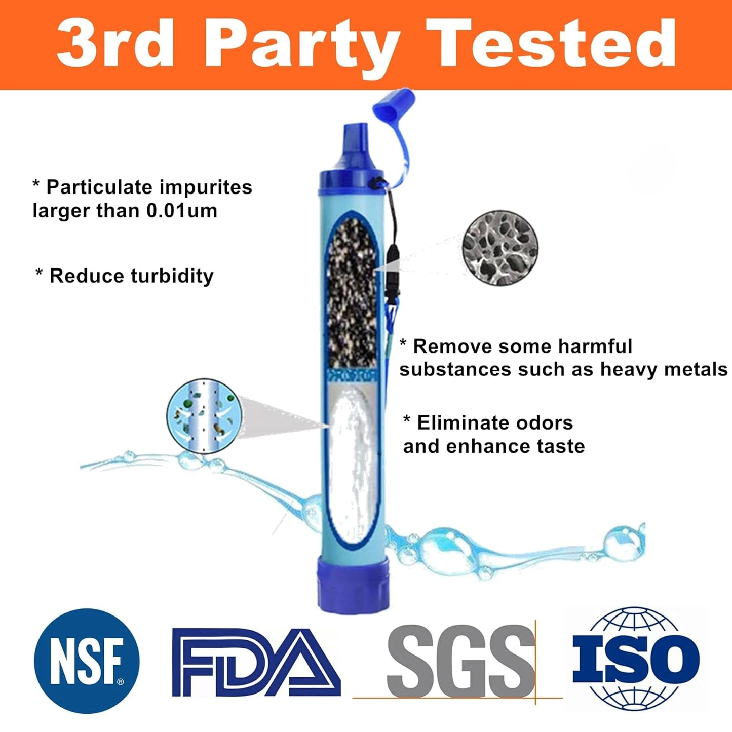 Ultralight Water Filter Straw – Compact Water Purifier for Outdoor Adventures