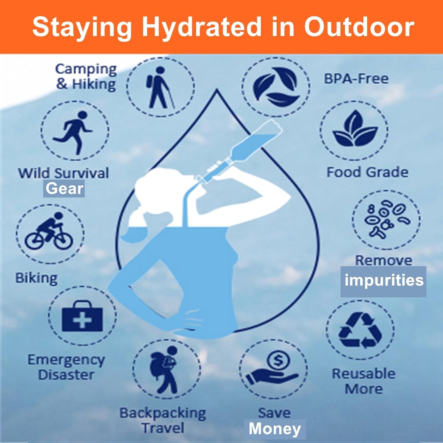 Ultralight Water Filter Straw – Compact Water Purifier for Outdoor Adventures