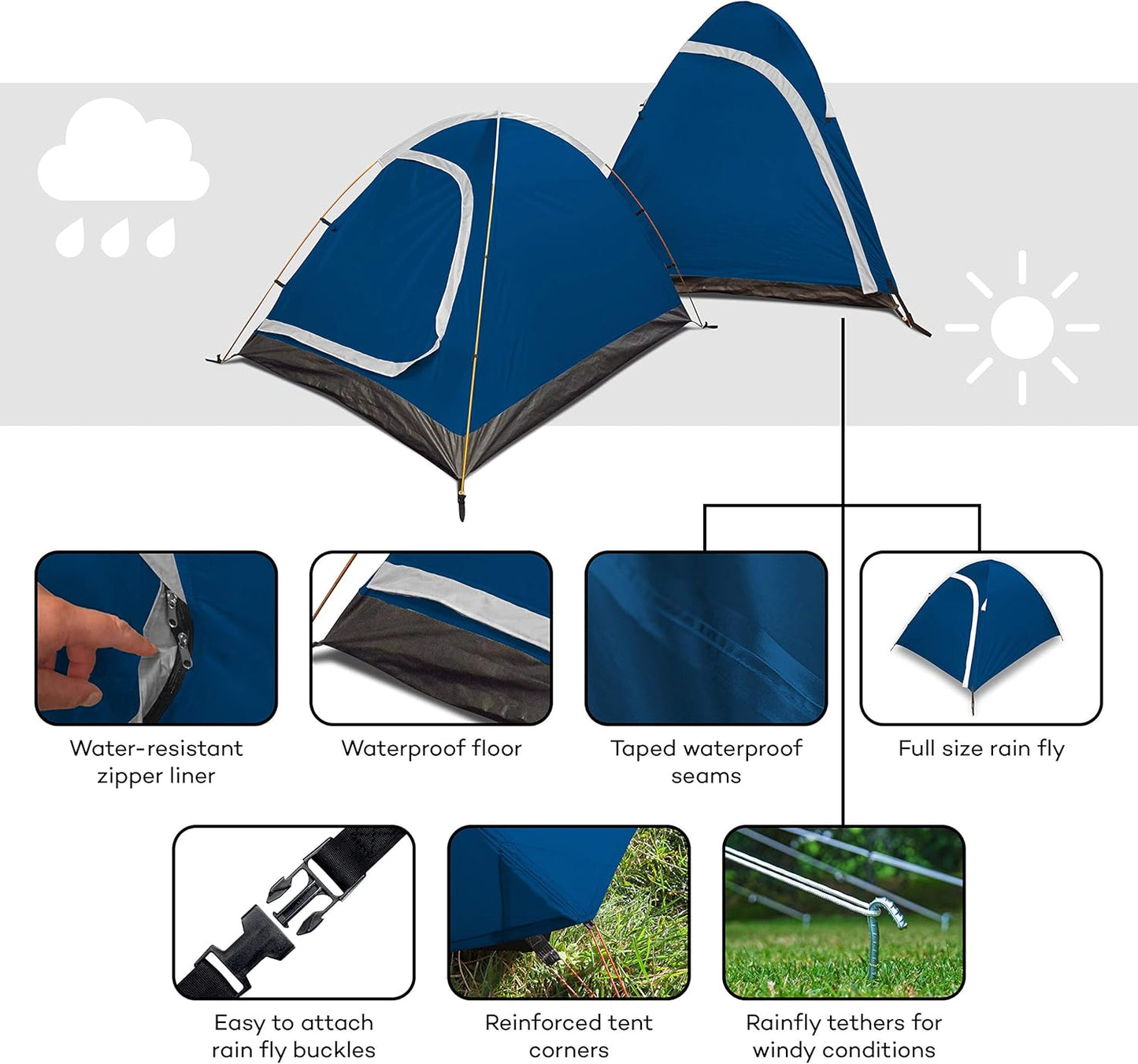 Two Person Tent - Waterproof & Windproof 4 Season Tents for Camping, Backpacking & Hiking - Durable & Easy to Set-up
