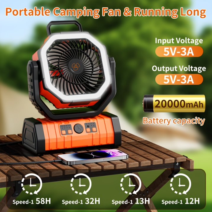 20,000mAh Rechargeable Camping Fan with LED Light