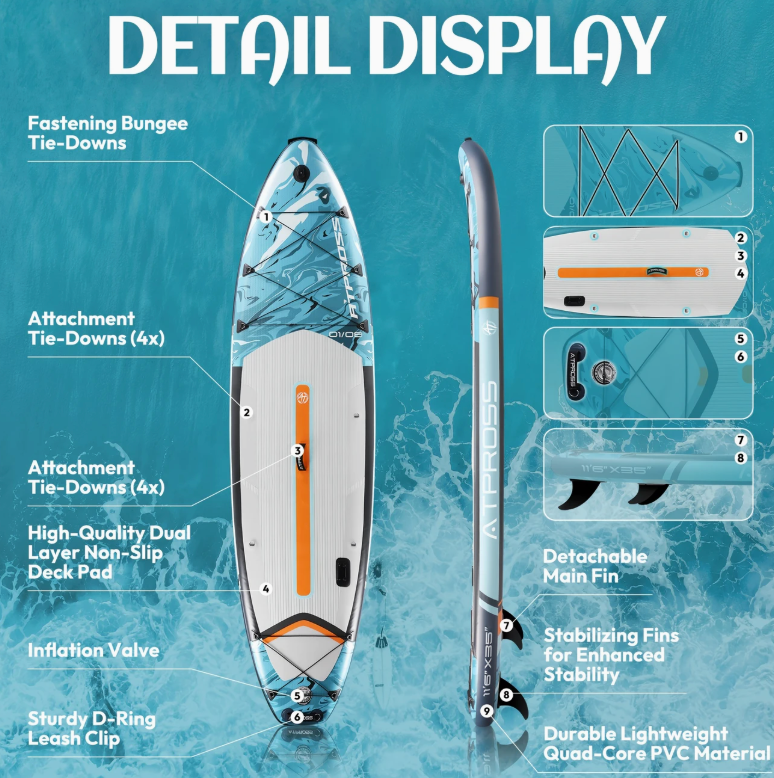 11'6" Inflatable Paddle Board Package
