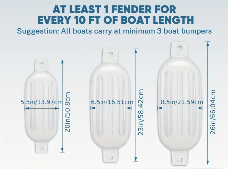 5.5" - 8.5" Boat Fenders