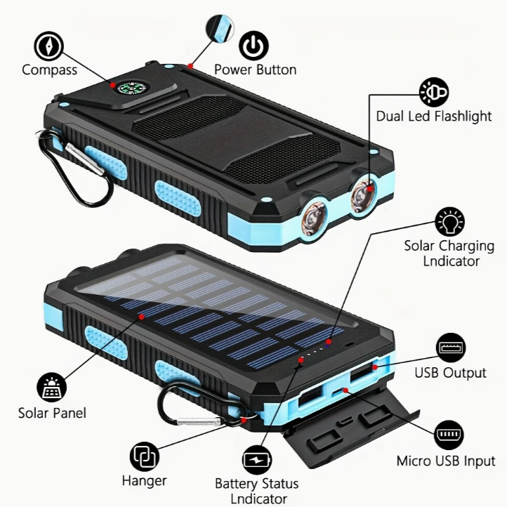 Portable 20,000mAh Solar Power Bank with Dual USB, Flashlights & Compass