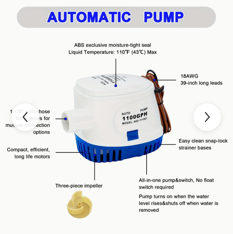 1100 GPH Automatic Bilge Pump Kit