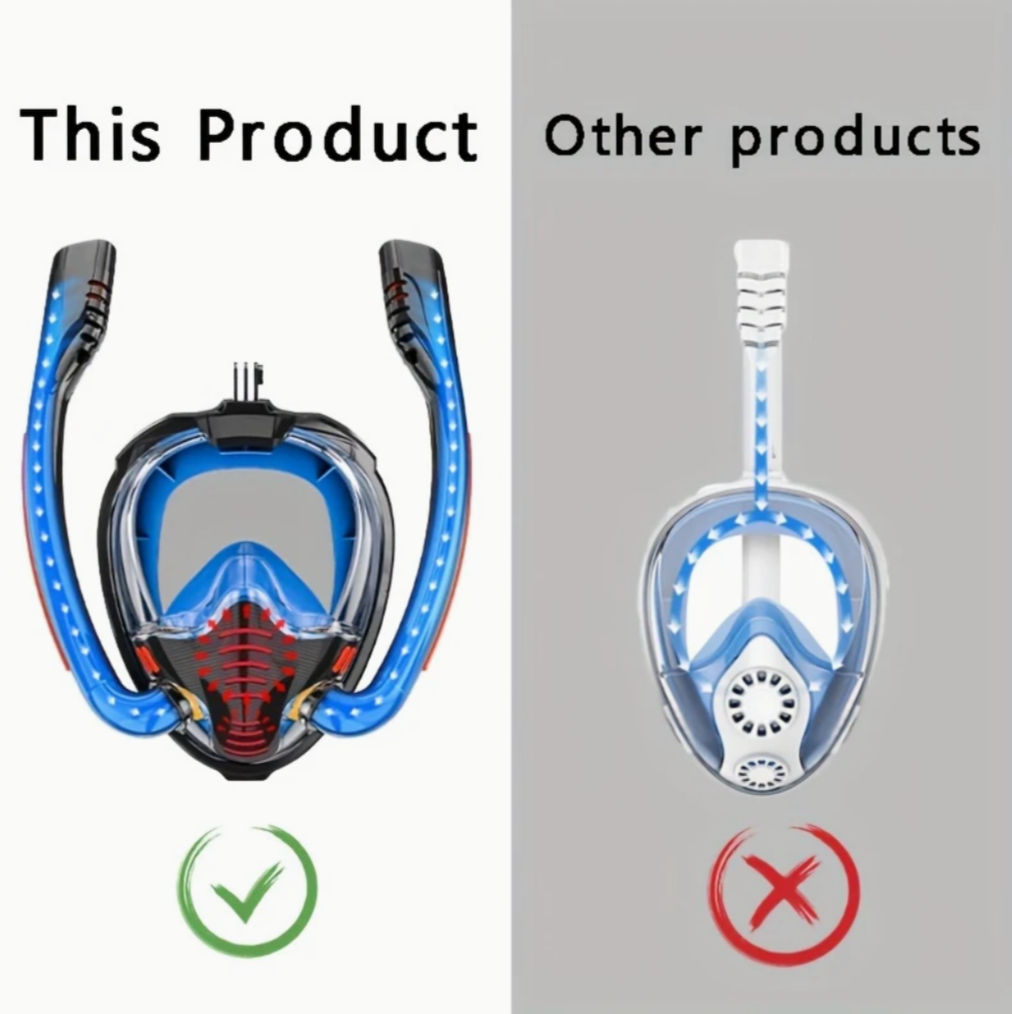 Full Face Snorkel Mask – 180° Panoramic HD View | Anti-Fog & Leak-Proof Design