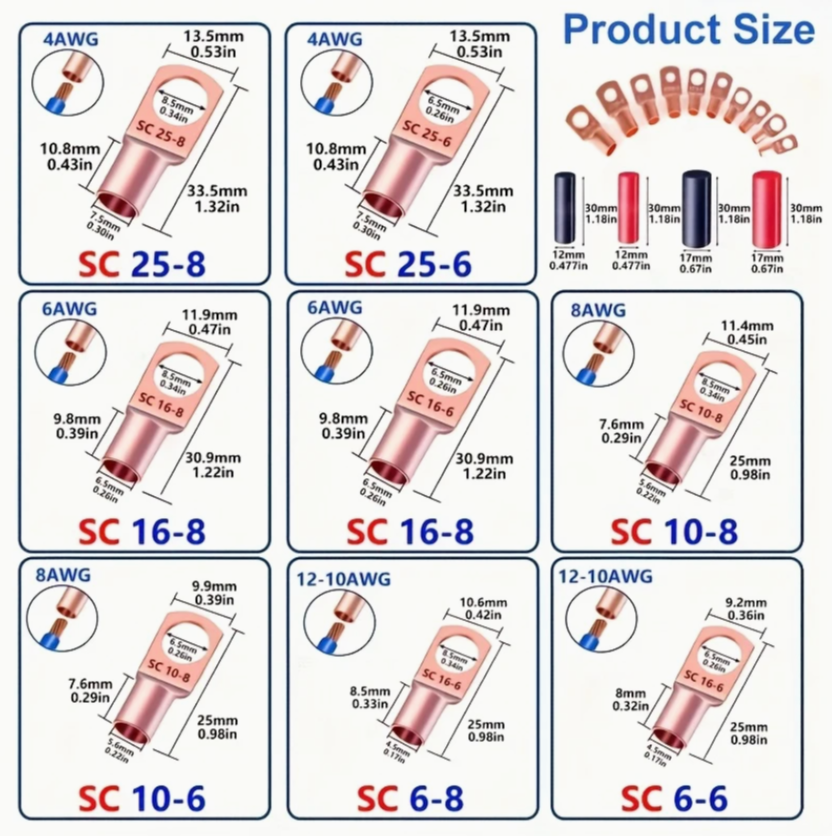 220-Piece Ring Terminal Assortment Kit
