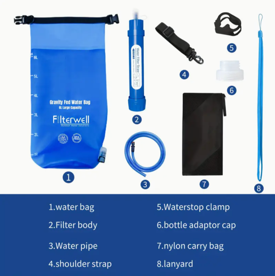 Gravity Water Filter System – 1.59-Gallon Capacity with Built-In Purifier
