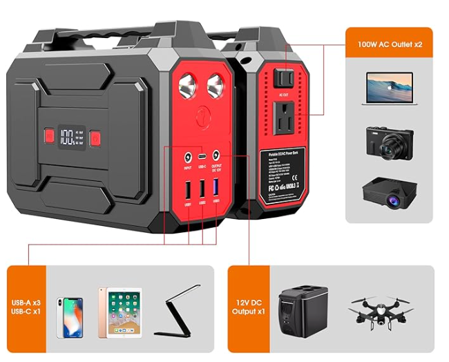 146Wh Portable Power Bank with AC Outlet & 40W Foldable Solar Panel, Portable Laptop Charger 110V/100W with USB & DC Output for Camping, Home Emergency, Traveling, RV Trip