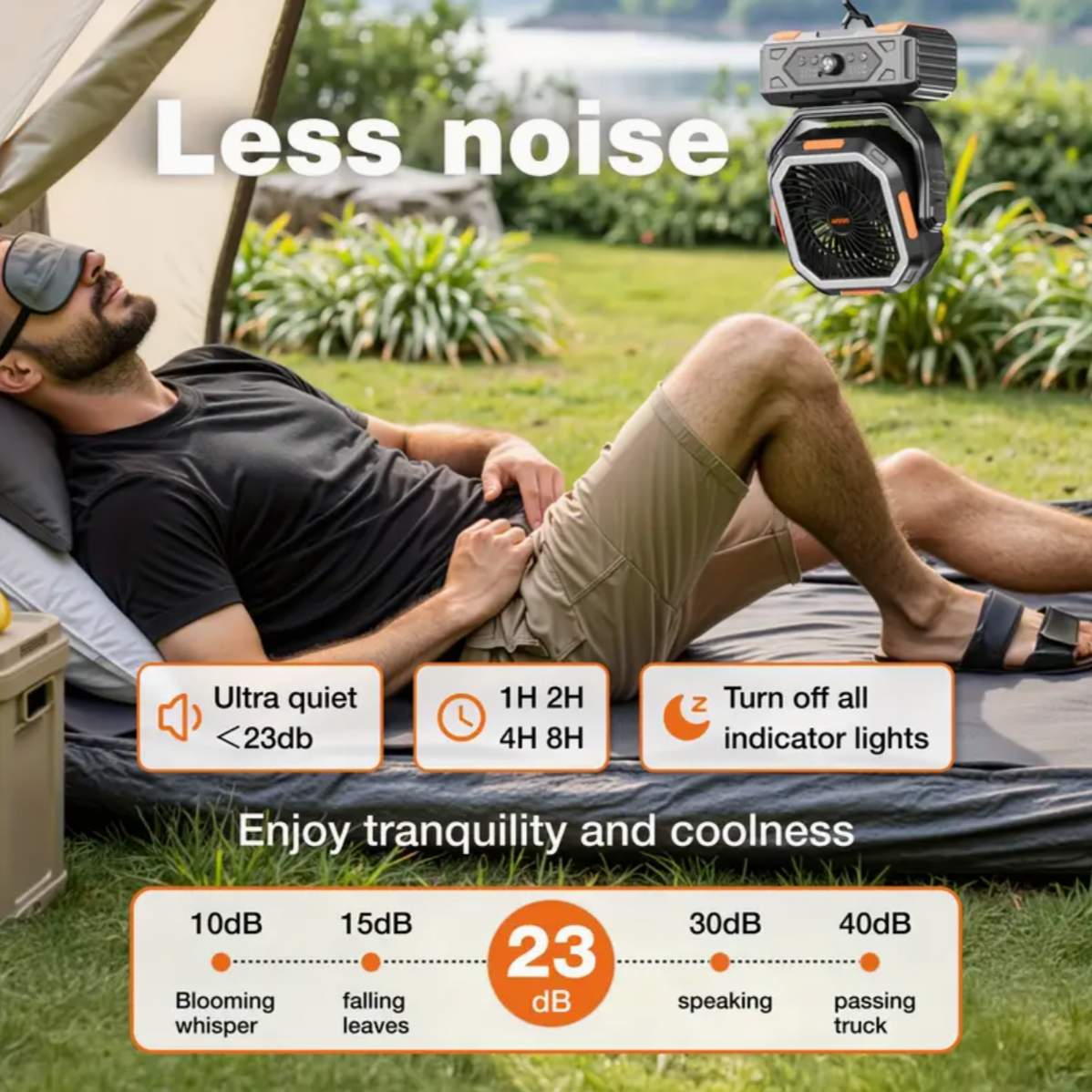 Upgraded F11 20,000mAh Camping Fan with Remote & LED Light