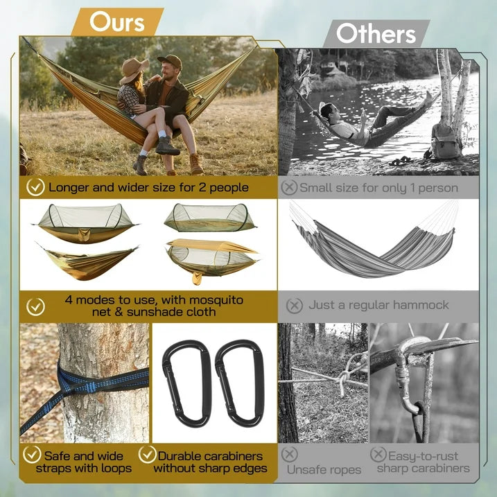 Camping Hammock, 4 in 1 Portable Hammock Tent, 2 Person Pop-up Hammock with Mosquito Net & Sunshade Cloth & Tree Straps, 550lbs Max Load Heavy Duty Tree Hammock for Outdoor Camping