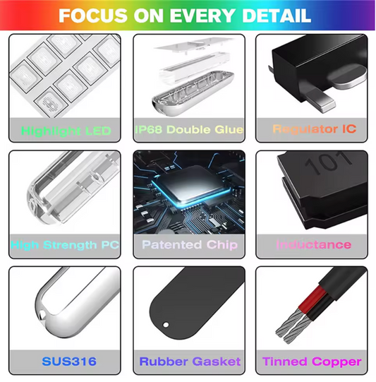 LED Marine Navigation Light